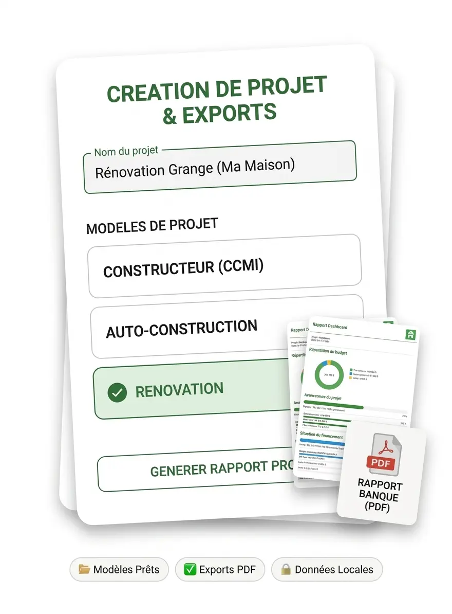 Rapport budget chantier PDF DomuTrack