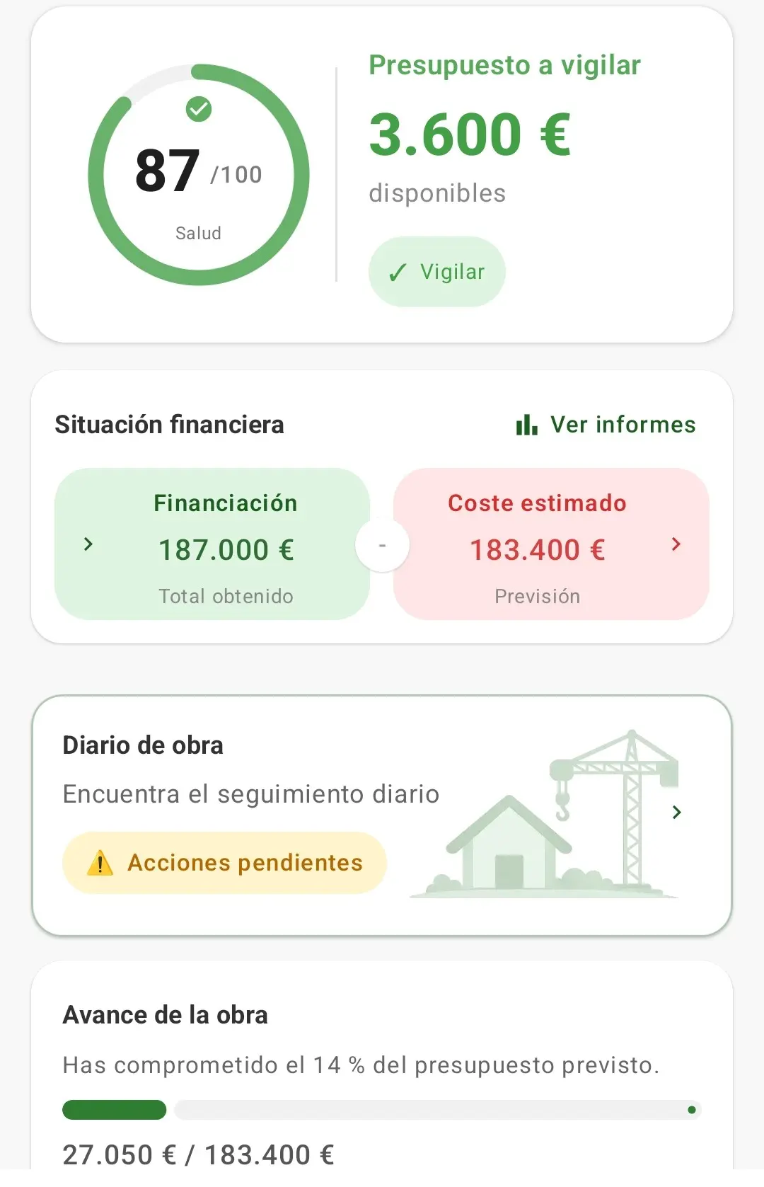 Panel de DomuTrack para controlar el presupuesto de obra o reforma